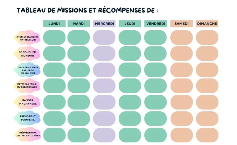 Tableau de missions à télécharger